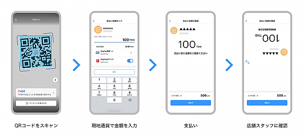 日本の使い方とほぼ同じ！<br>画像提供：PayPay