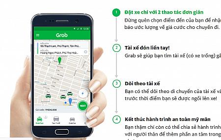 Grabがウーバーを買収。ウーバーはGrabに引き継がれる Grabグラブ